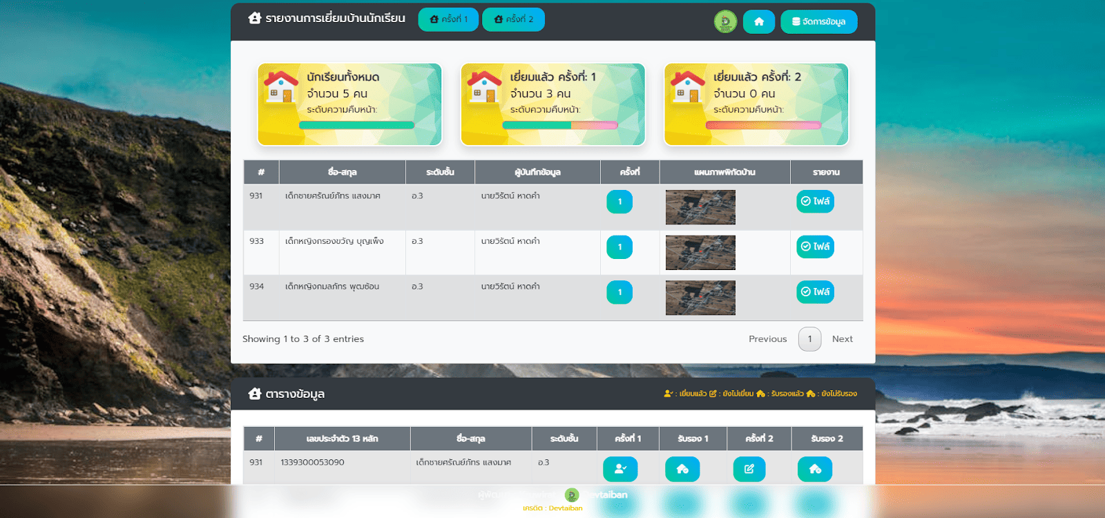 Home Visit System V 1.1