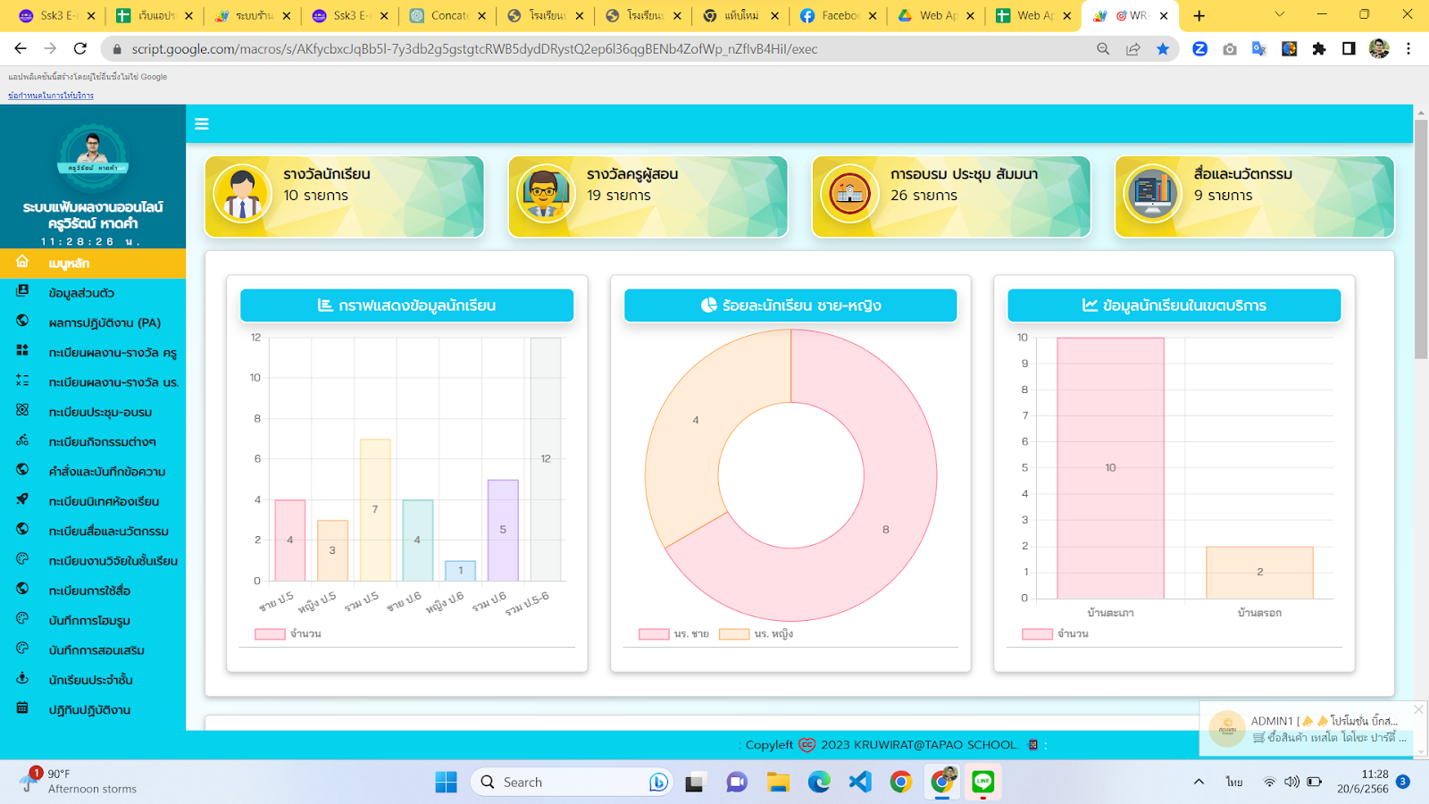 ระบบแฟ้มผลงานออน์ไลน์