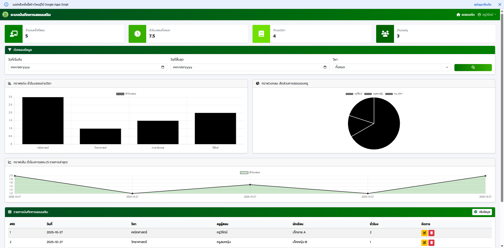 ระบบบันทึกการสอนเสริม (Supplementary teaching recording system)