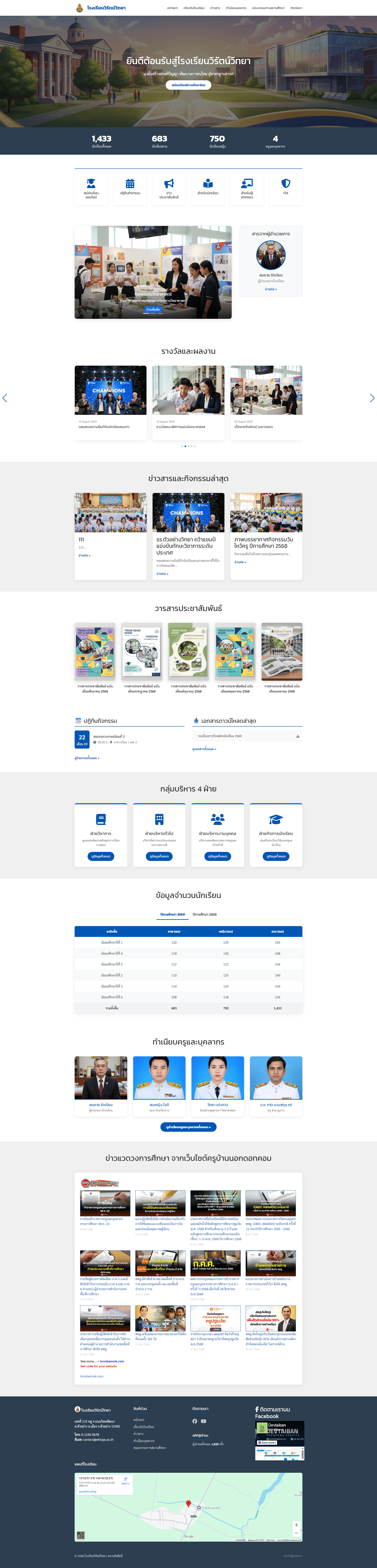 เว็บไซต์สถานศึกษา (School_website-v1)
