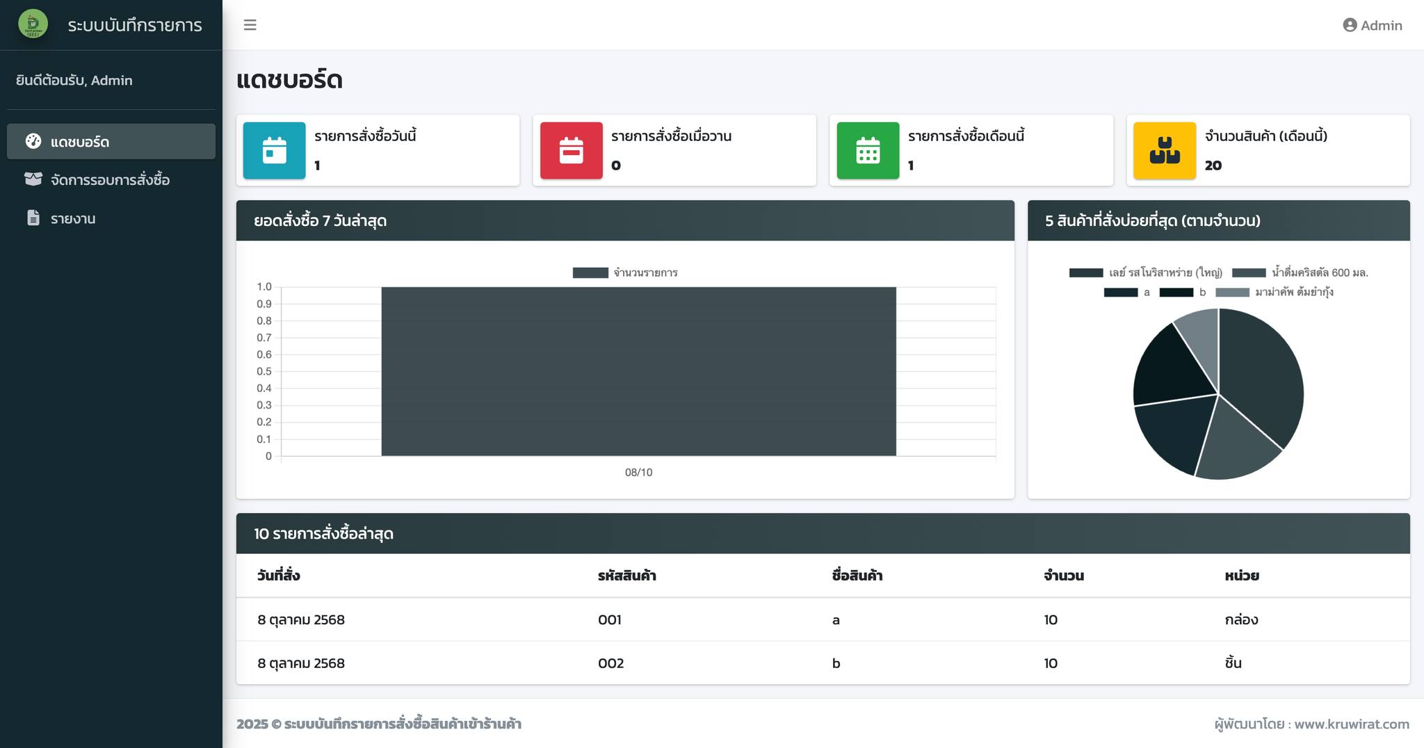ระบบบันทึกรายการสั่งซื้อ purchase-order-system