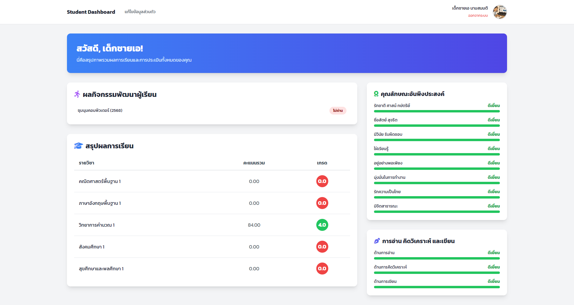 ระบบบันทึกคะแนนผลการเรียน V 2.0 (Academic Score Management) free