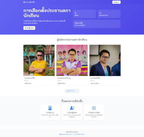 การเลือกตั้งประธานสภานักเรียน ( V.Free)