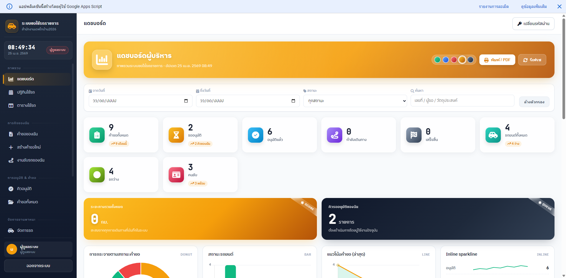 บริหารยานพาหนะราชการ อย่างมืออาชีพ ครบวงจร 04/2026